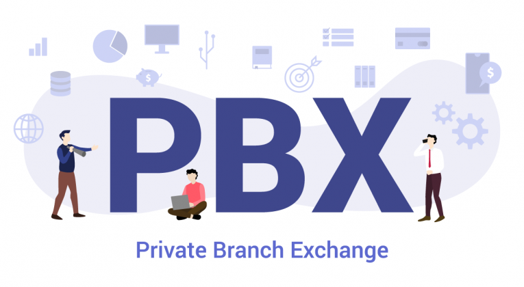 IP-PBXの仕組み