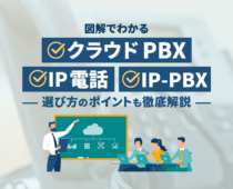 クラウドPBX・IP電話・IP-PBXの違いとは？選び方も解説【図解】